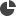 Design, Development, Research